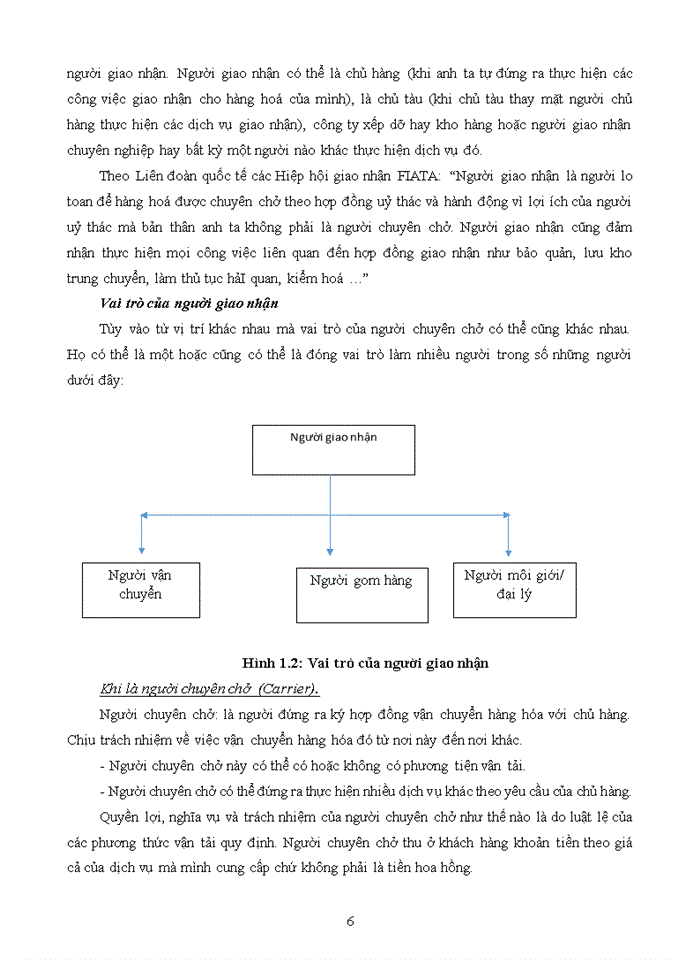 image for page Xây dựng phương án nhận hàng container nhập khẩu bằng đường biển cho khách hàng trần hiếu của công ty TNHH Tiếp Vận Dịch Vụ Hàng Hóa Đặc Biệt
