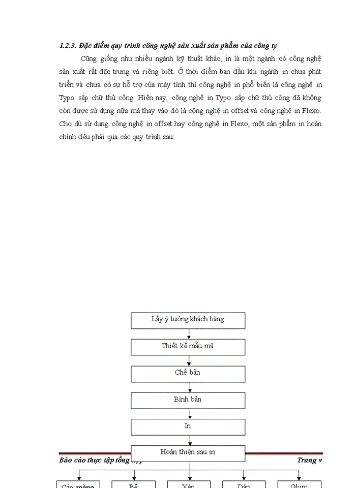 image for page Một số đánh giá về tình hình tổ chức hạch toán kế toán tại công ty