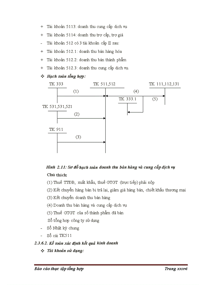 image for page Một số đánh giá về tình hình tổ chức hạch toán kế toán tại công ty