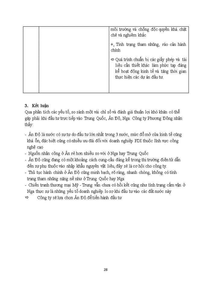 image for page Phân tích các yếu tố liên quan đến từng quốc gia. Đánh giá rủi ro chính trị khi công ty hoạt động tại các quốc gia và đưa ra lựa chọn đầu tư