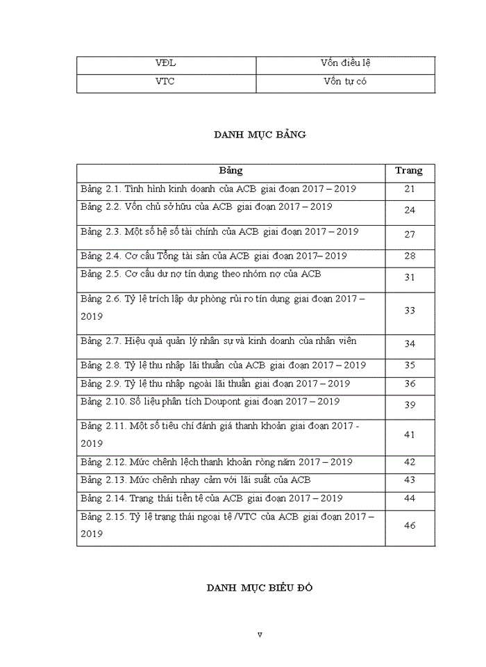 image for page Hoàn thiện khung chính sách trong quá trình quản lý hoạt động của NHTM Việt Nam