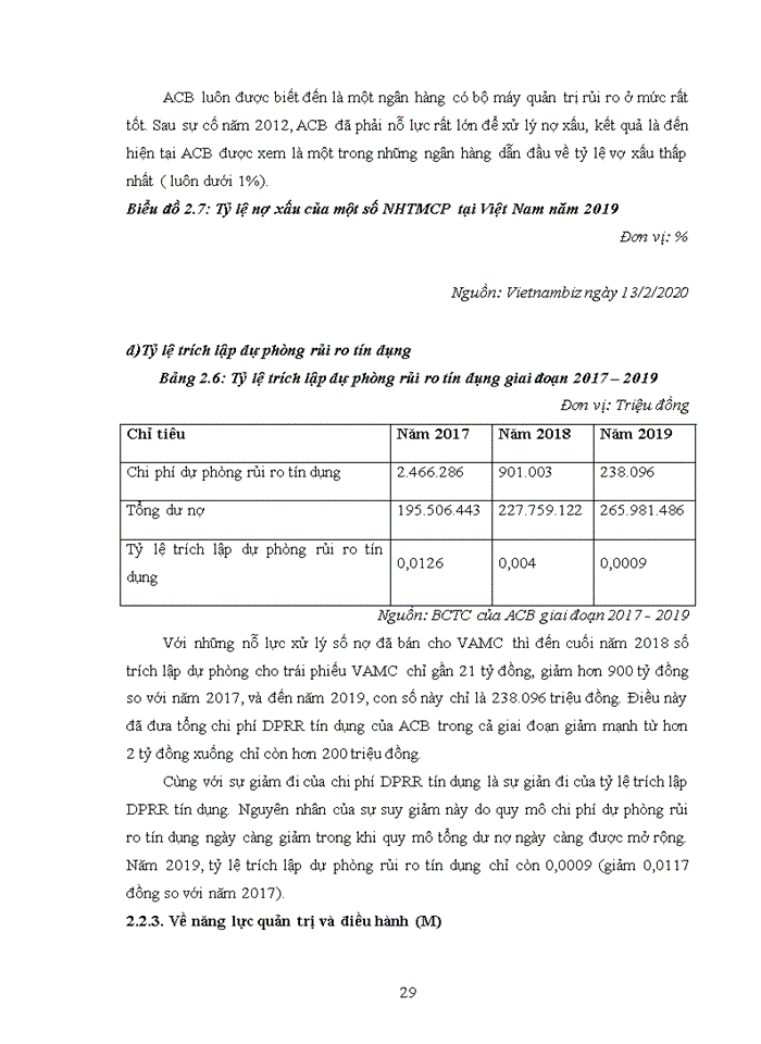 image for page Hoàn thiện khung chính sách trong quá trình quản lý hoạt động của NHTM Việt Nam
