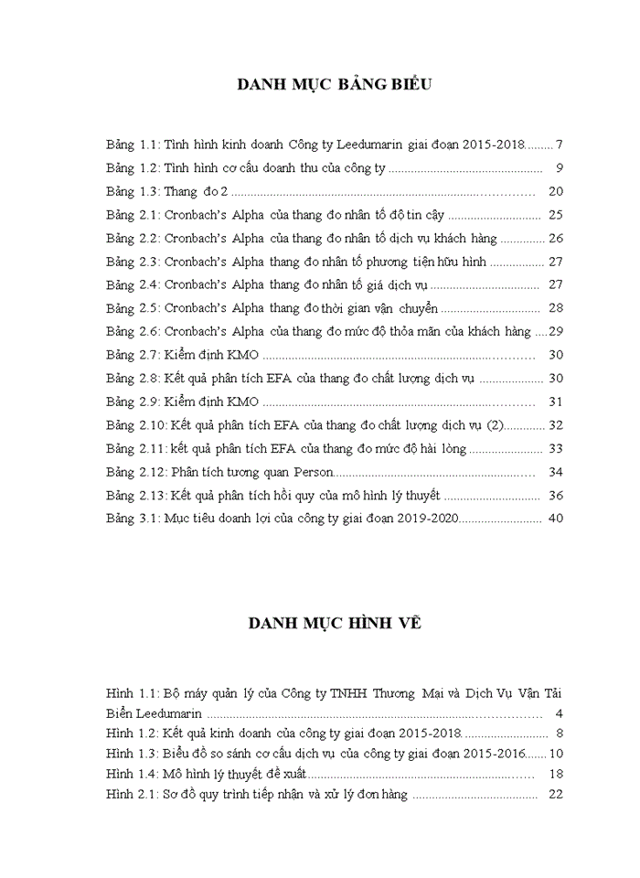 image for page Nâng cao sự hài lòng của khách hàng khi sử dụng dịch vụ giao nhận vận tải tại với Công ty TNHH TM &DV Vận tải biển Leedumarin
