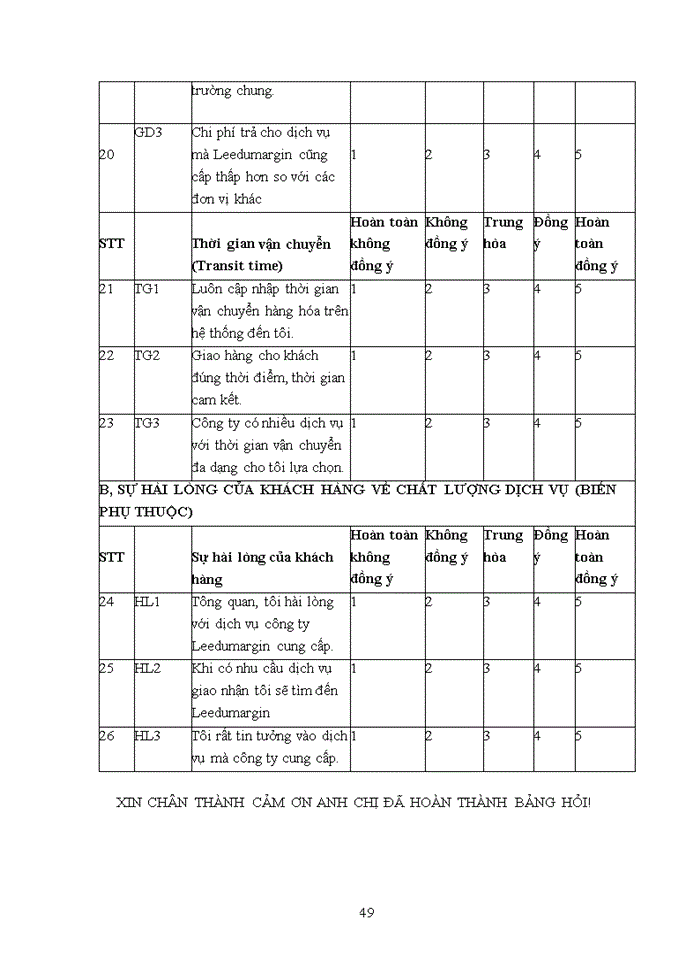 image for page Nâng cao sự hài lòng của khách hàng khi sử dụng dịch vụ giao nhận vận tải tại với Công ty TNHH TM &DV Vận tải biển Leedumarin