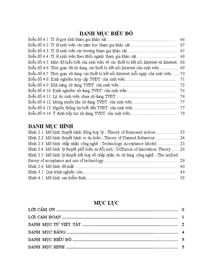 image for page Các nhân tố ảnh hưởng đến ý định sử dụng thư viện điện tử của sinh viên tại các trường đại học thuộc địa bàn Hà Nội