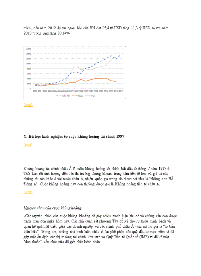 image for page Thực trạng tình hình dự trữ quốc tế của Việt Nam trong giai đoạn 2005-2014