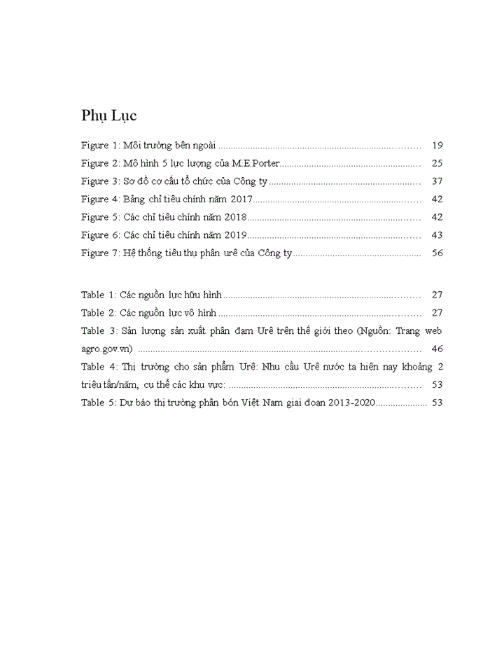 image for page Thực trạng và giải pháp phát triển sản xuất kinh doanh của công ty Cổ phần Phân đạm và Hóa chất Hà Bắc