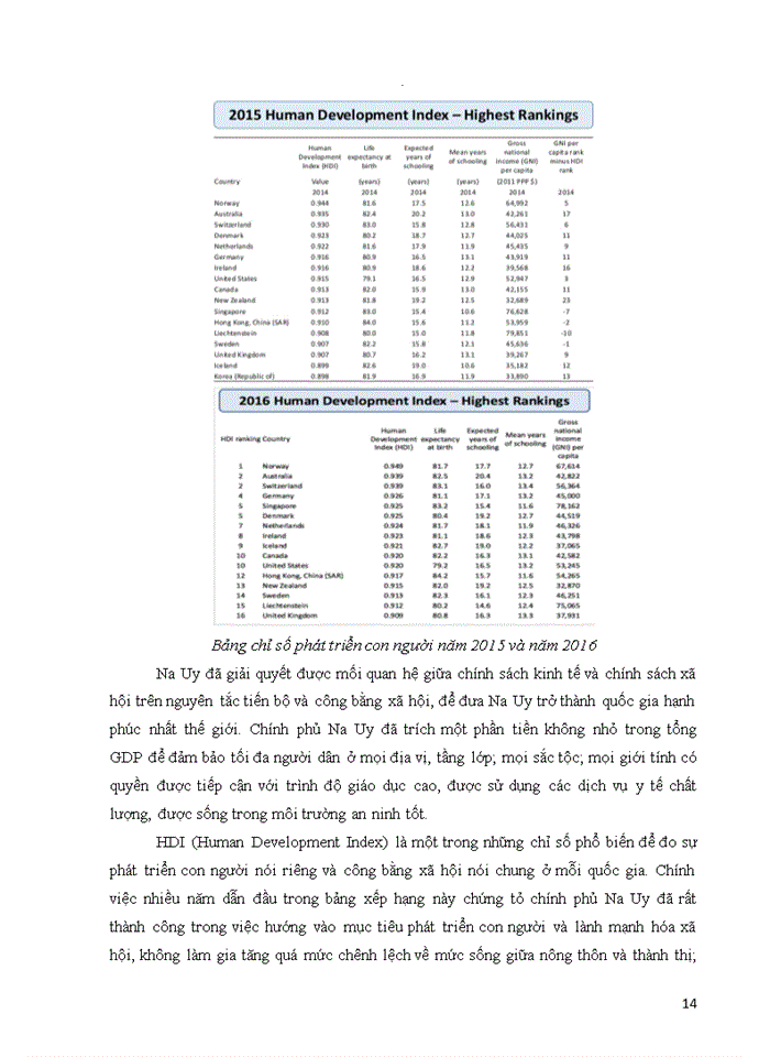 image for page Phép biện chứng về mối liên hệ phổ biến và vận dụng mối liên hệ giữa tăng trưởng kinh tế và công bằng xã hội