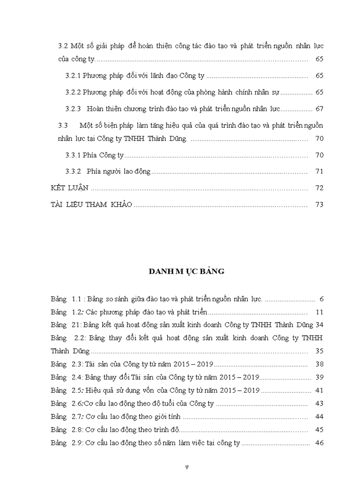 image for page Hoàn thiện công tác đào tạo và phát triển nguồn nhân lực tại Công ty TNHH Thành Dũng