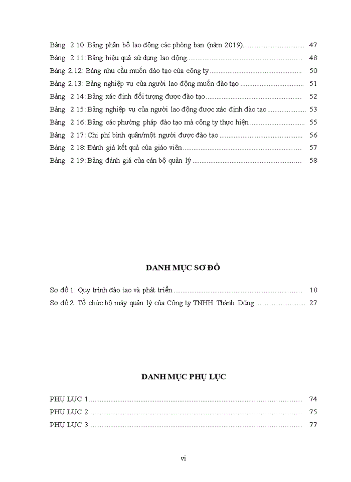 image for page Hoàn thiện công tác đào tạo và phát triển nguồn nhân lực tại Công ty TNHH Thành Dũng