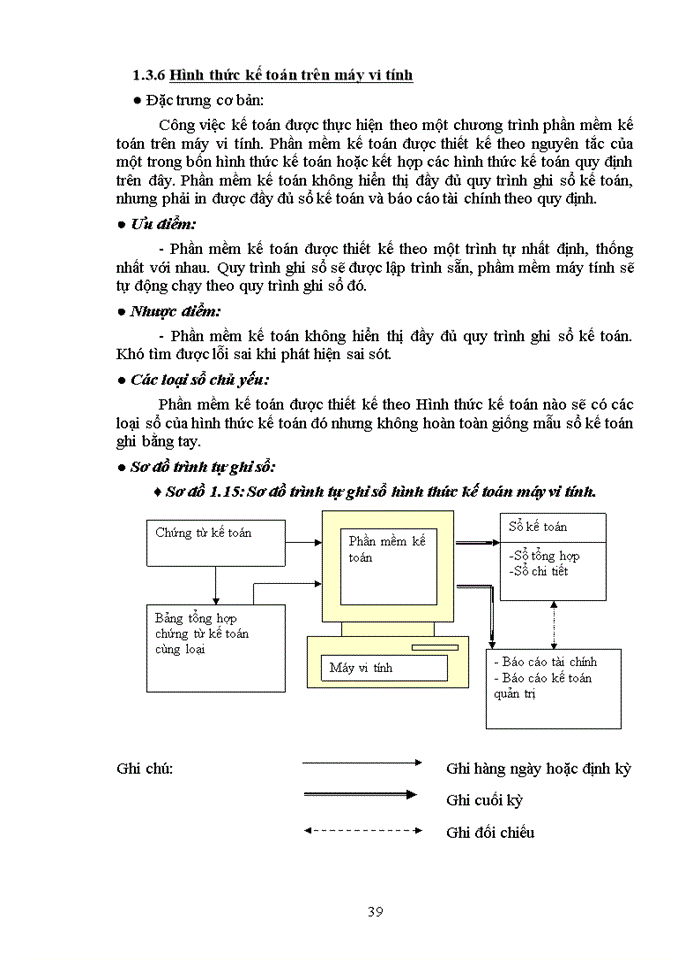 image for page Kế toán vốn bằng tiền và các khoản thanh toán