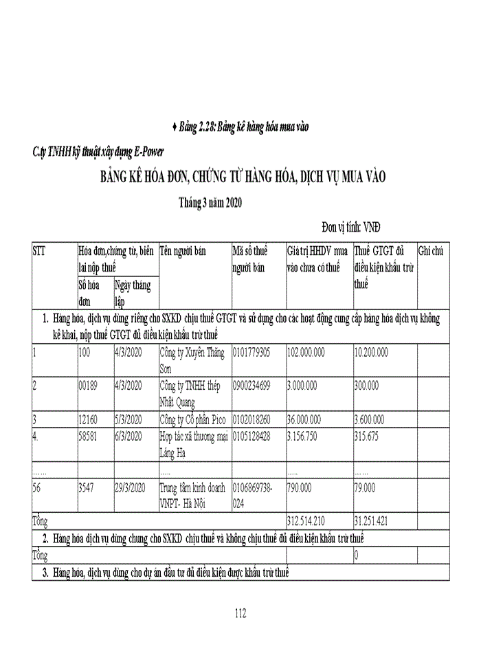 image for page Kế toán vốn bằng tiền và các khoản thanh toán