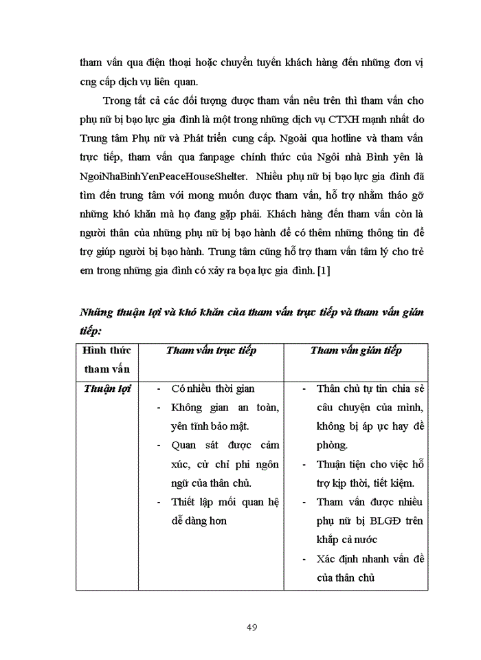 image for page Vai trò của nhân viên công tác xã hội trong hoạt động tham vấn cho phụ nữ bị bạo lực gia đình tại Ngôi nhà Bình Yên - Trung tâm phụ nữ và phát triển