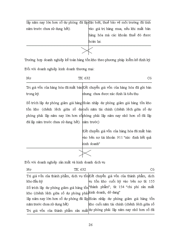 image for page Kế toán hàng hóa, tiêu thụ và xác định kết quả tiêu thụ hàng hóa tại công ty tnhh phát triển công nghệ kim việt phát