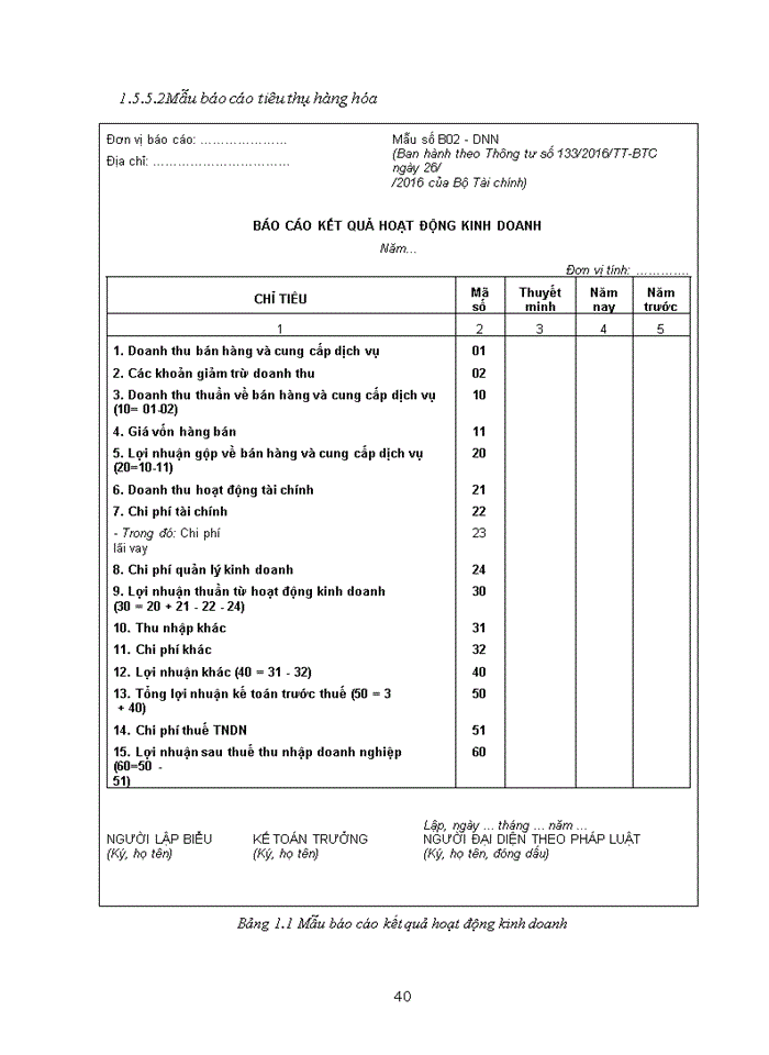 image for page Kế toán hàng hóa, tiêu thụ và xác định kết quả tiêu thụ hàng hóa tại công ty tnhh phát triển công nghệ kim việt phát