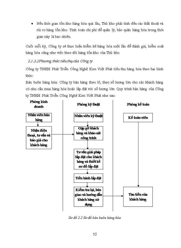 image for page Kế toán hàng hóa, tiêu thụ và xác định kết quả tiêu thụ hàng hóa tại công ty tnhh phát triển công nghệ kim việt phát