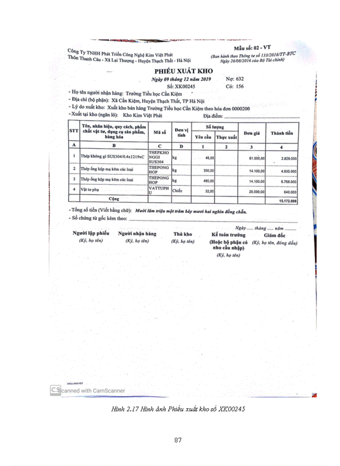 image for page Kế toán hàng hóa, tiêu thụ và xác định kết quả tiêu thụ hàng hóa tại công ty tnhh phát triển công nghệ kim việt phát