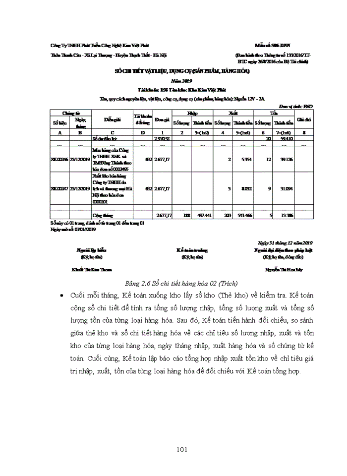 image for page Kế toán hàng hóa, tiêu thụ và xác định kết quả tiêu thụ hàng hóa tại công ty tnhh phát triển công nghệ kim việt phát
