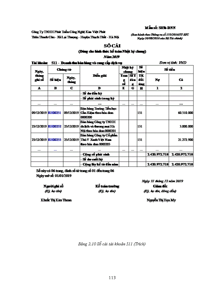 image for page Kế toán hàng hóa, tiêu thụ và xác định kết quả tiêu thụ hàng hóa tại công ty tnhh phát triển công nghệ kim việt phát