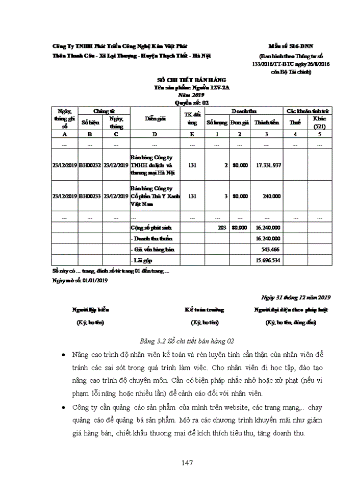 image for page Kế toán hàng hóa, tiêu thụ và xác định kết quả tiêu thụ hàng hóa tại công ty tnhh phát triển công nghệ kim việt phát