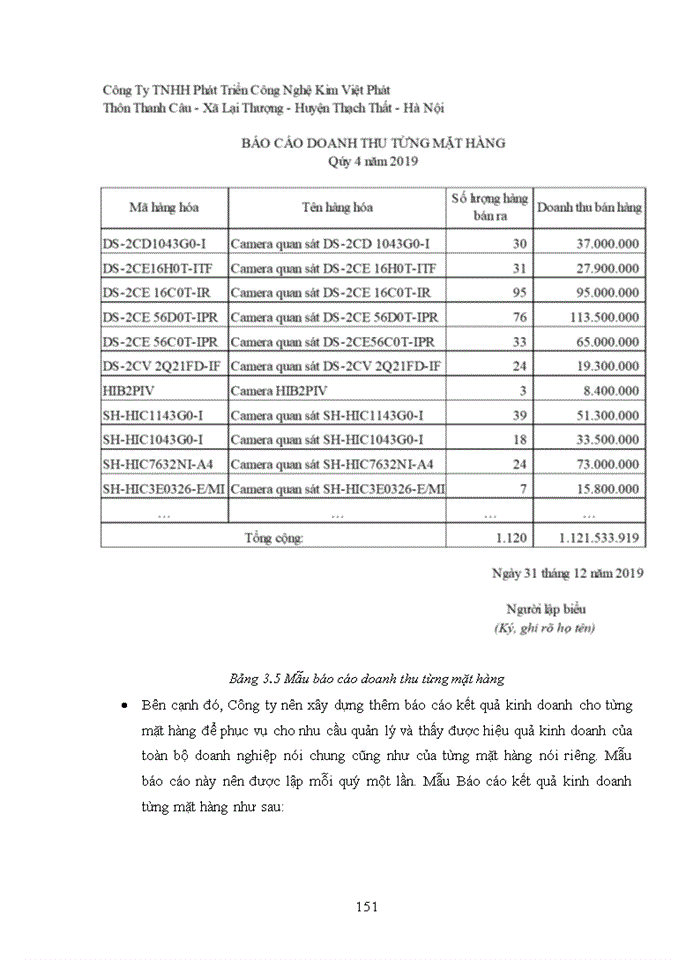 image for page Kế toán hàng hóa, tiêu thụ và xác định kết quả tiêu thụ hàng hóa tại công ty tnhh phát triển công nghệ kim việt phát
