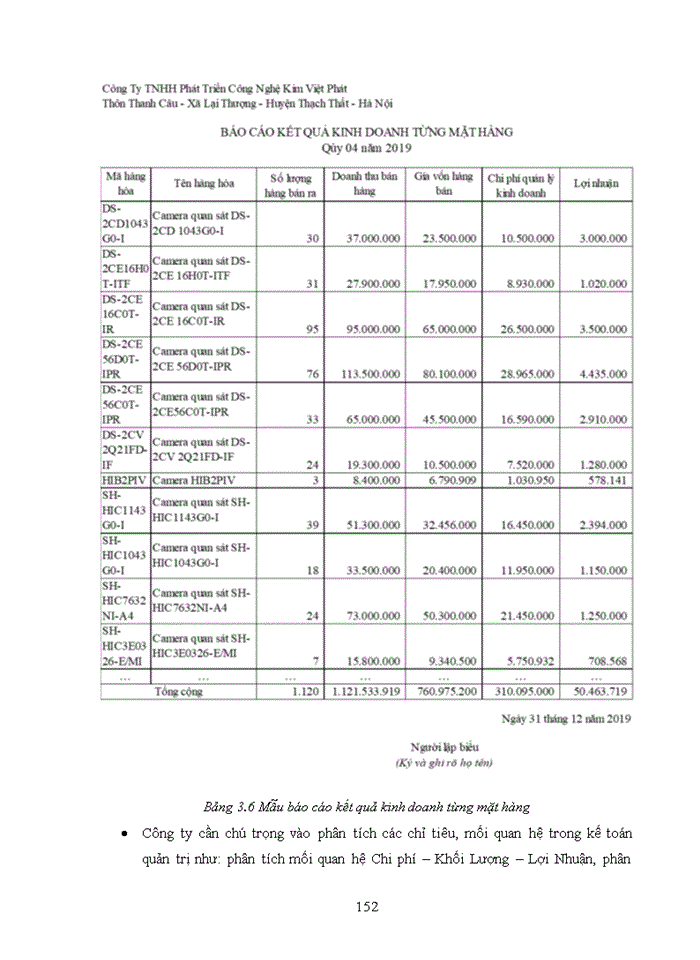 image for page Kế toán hàng hóa, tiêu thụ và xác định kết quả tiêu thụ hàng hóa tại công ty tnhh phát triển công nghệ kim việt phát