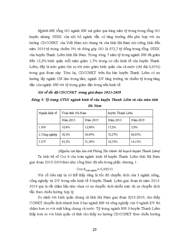image for page Nghiên cứu về cơ cấu kinh tế ngành và CDCCNKT của huyện Thanh Liêm tỉnh Hà Nam