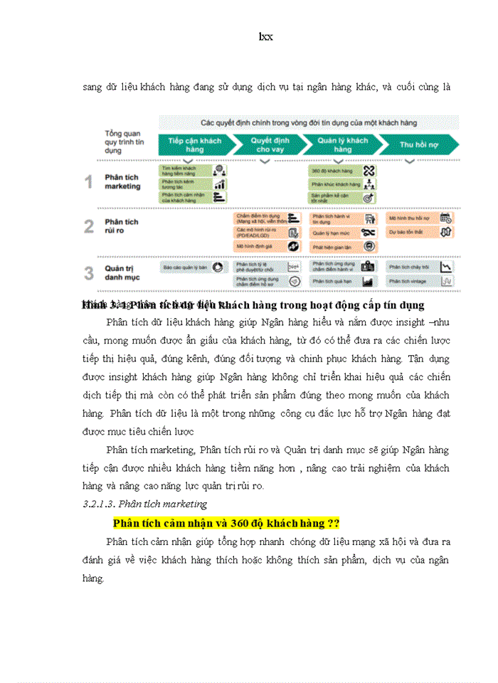 image for page Quản trị quan hệ khách hàng cá nhân tại ngân hàng tmc công thương việt nam chi nhánh vĩnh phúc