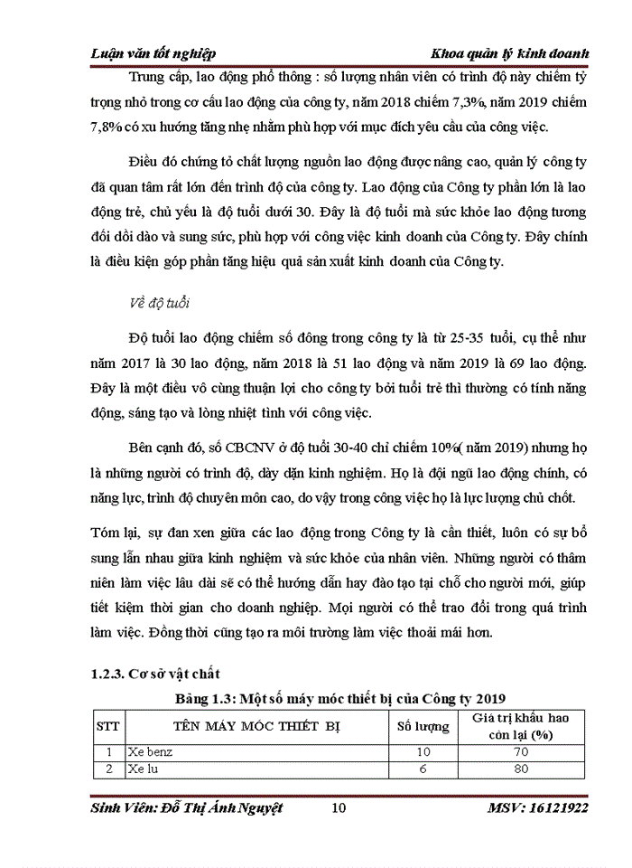 image for page Hoàn thiện công tác đào tạo nhân lực tại Công ty TNHH Xây dựng & Nội thất Architecture Future