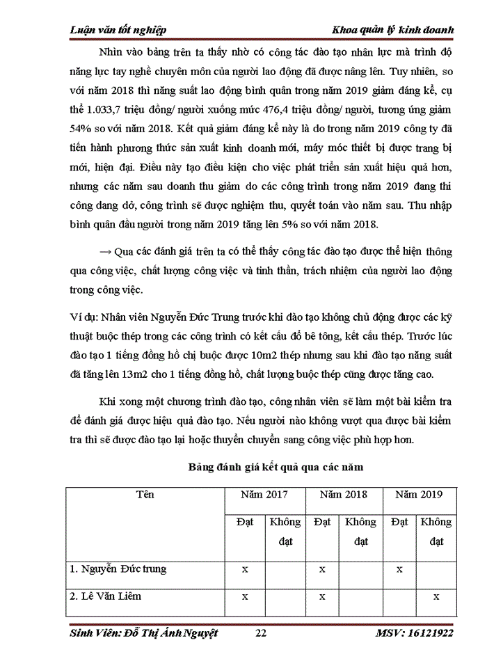 image for page Hoàn thiện công tác đào tạo nhân lực tại Công ty TNHH Xây dựng & Nội thất Architecture Future