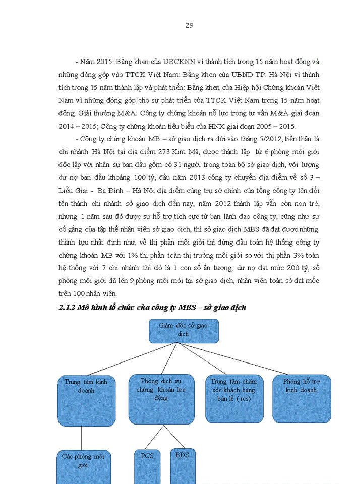 image for page Giải pháp tăng cường tạo động lực lao động cho nhân viên môi giới tại Công ty Cổ phần Chứng Khoán MB- sở giao dịch.