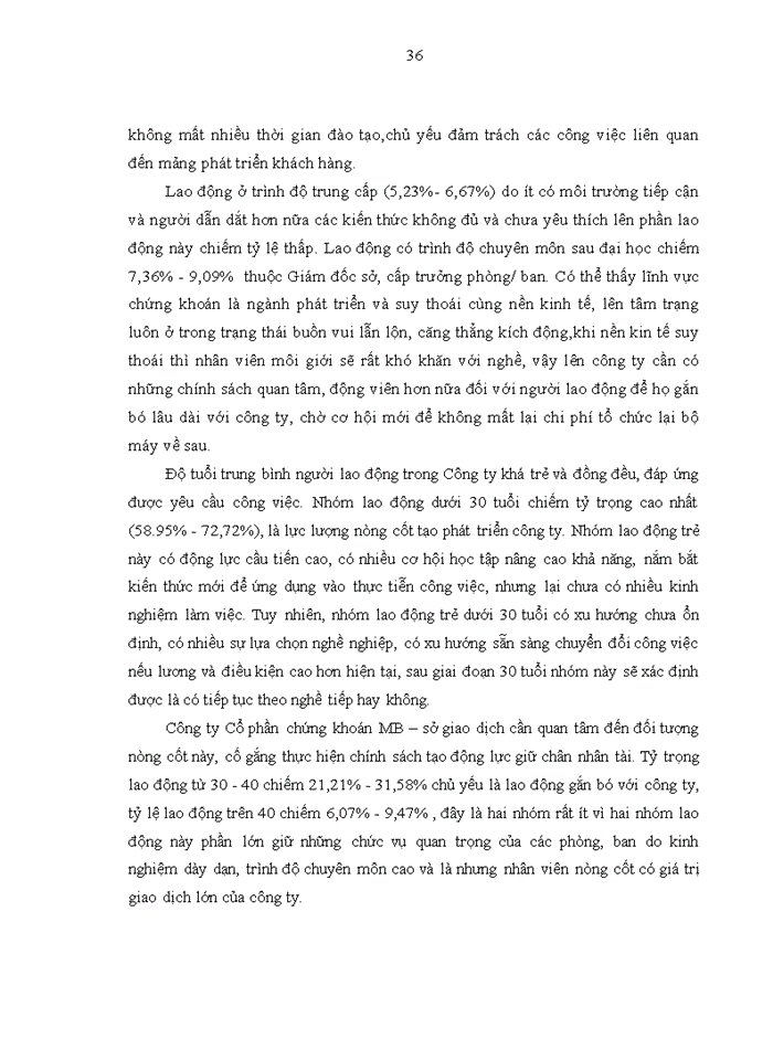 image for page Giải pháp tăng cường tạo động lực lao động cho nhân viên môi giới tại Công ty Cổ phần Chứng Khoán MB- sở giao dịch.