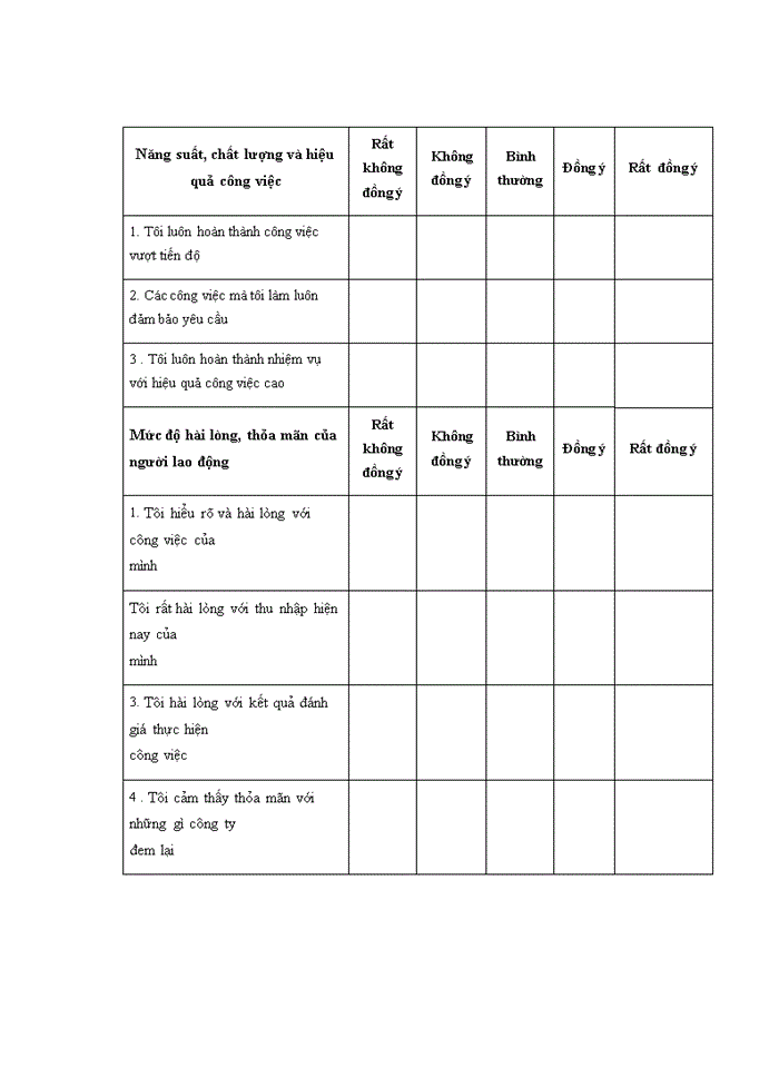 image for page Giải pháp tăng cường tạo động lực lao động cho nhân viên môi giới tại Công ty Cổ phần Chứng Khoán MB- sở giao dịch.