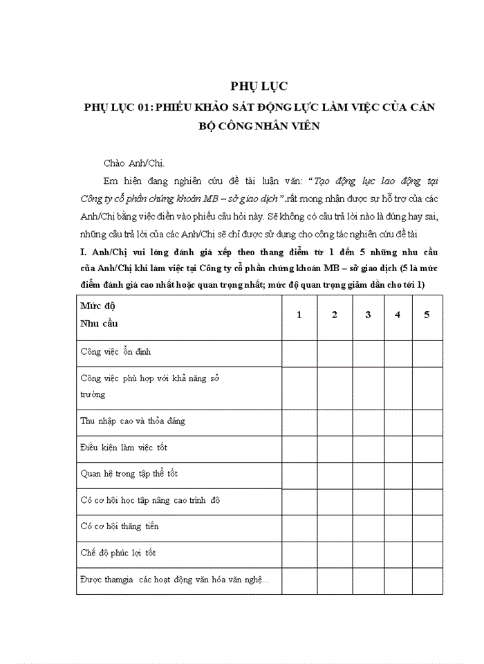 image for page Tạo động lực lao động cho nhân viên môi giới tại công ty cổ phần chứng khoán mb – chi nhánh sở giao dịch