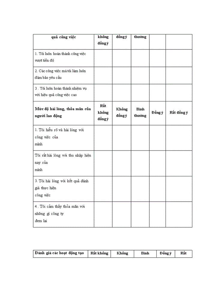 image for page Tạo động lực lao động cho nhân viên môi giới tại công ty cổ phần chứng khoán mb – chi nhánh sở giao dịch