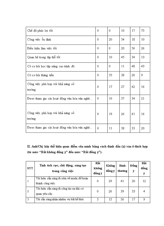 image for page Tạo động lực lao động cho nhân viên môi giới tại công ty cổ phần chứng khoán mb – chi nhánh sở giao dịch