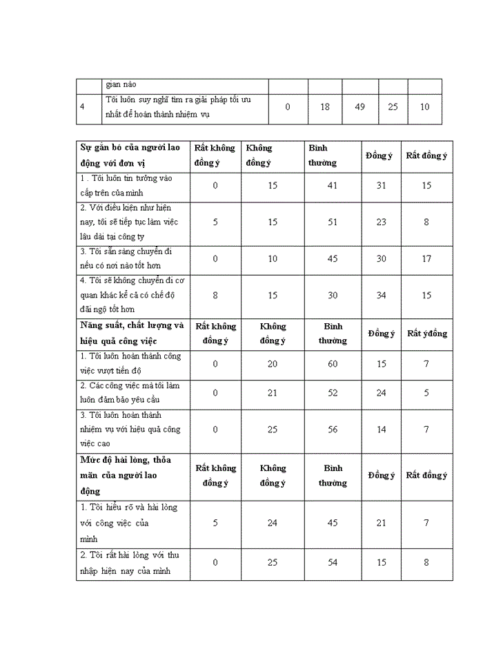 image for page Tạo động lực lao động cho nhân viên môi giới tại công ty cổ phần chứng khoán mb – chi nhánh sở giao dịch