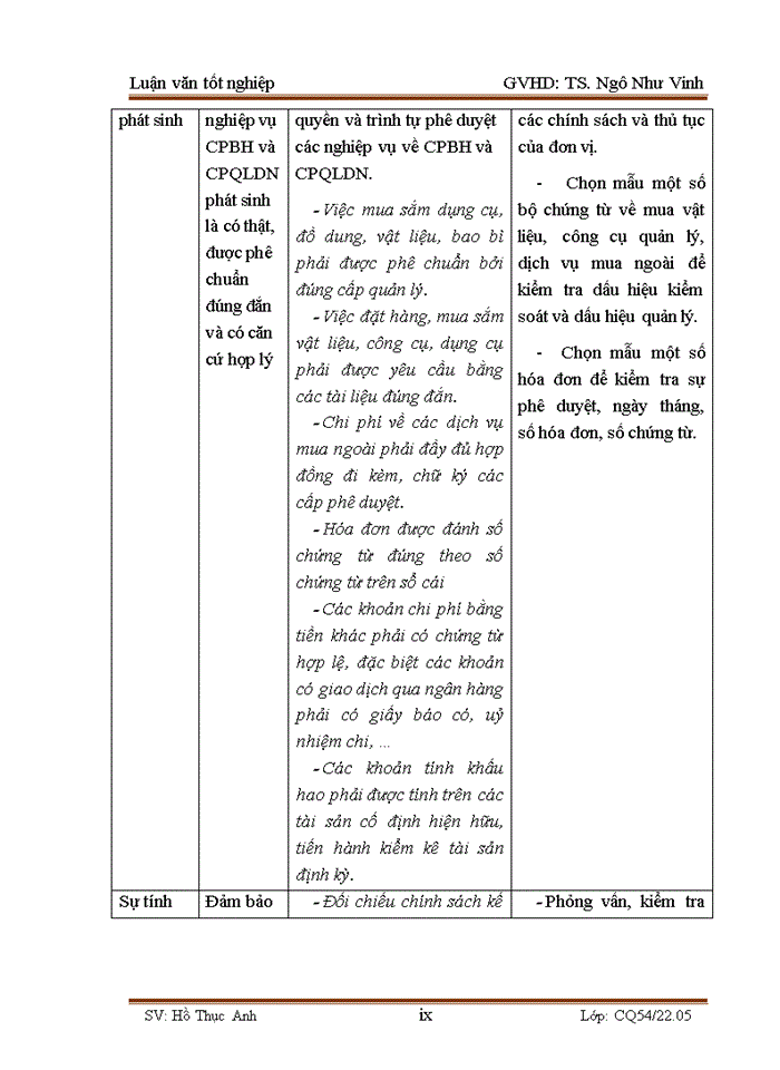 image for page Hoàn thiện quy trình kiểm toán khoản mục chi phí bán hàng và chi phí quản lý doanh nghiệp trong Kiểm toán Báo cáo tài chính do Công ty TNHH PKF Việt Nam thực hiện