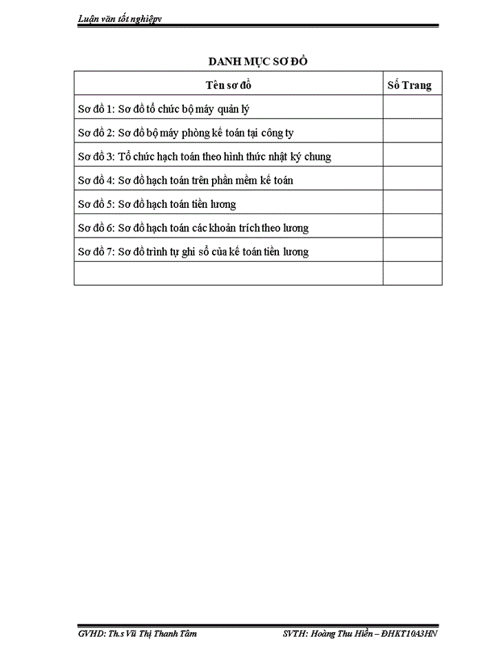 image for page Kế toán tiền lương và các khoản trích theo lương tại Công ty CP Thương mại Kỹ nghệ Việt Green