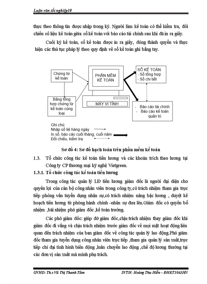 image for page Kế toán tiền lương và các khoản trích theo lương tại Công ty CP Thương mại Kỹ nghệ Việt Green