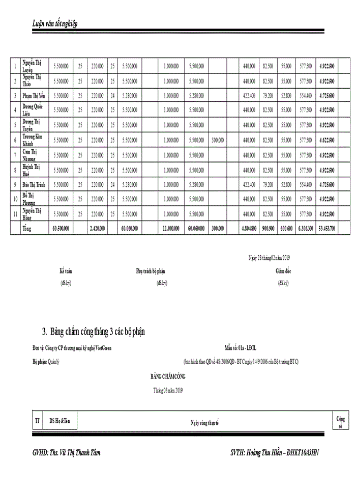 image for page Kế toán tiền lương và các khoản trích theo lương tại Công ty CP Thương mại Kỹ nghệ Việt Green
