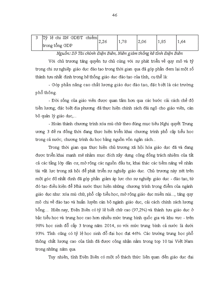 image for page Kiểm soát chi của đơn vị sử dụng ngân sách nhà nước trên địa bàn tỉnh điện biên