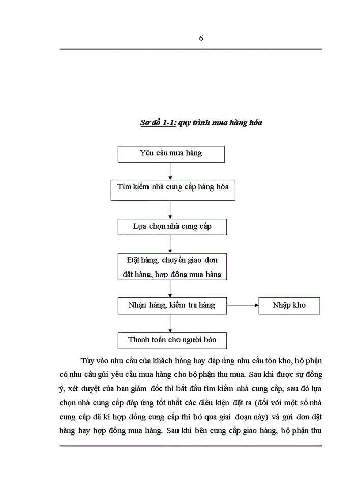 image for page Đánh giá về tình hình tổ chức hạch toán kế toán tại công ty tnhh xây lắp và thương mại thuận thành
