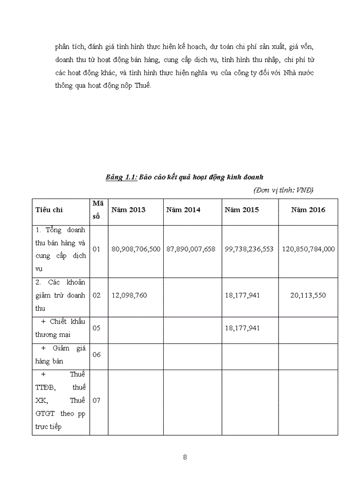 image for page Công tác Đào tạo phát triển nguồn nhân lực tại Khối Zamba (TMĐT) – Công ty Cổ phần VCCorp