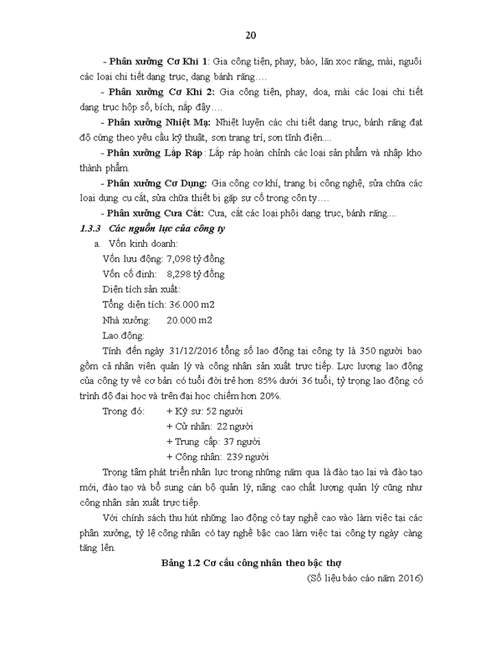 image for page Bảo đảm vật tư cho sản xuất của Công ty TNHH MTV Máy kéo và Máy nông nghiệp
