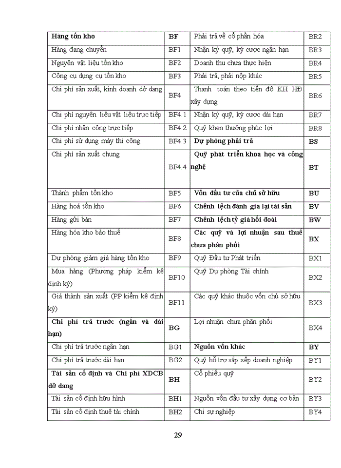 image for page Các giải pháp, đề xuất tổ chức và hoạt động của AASC