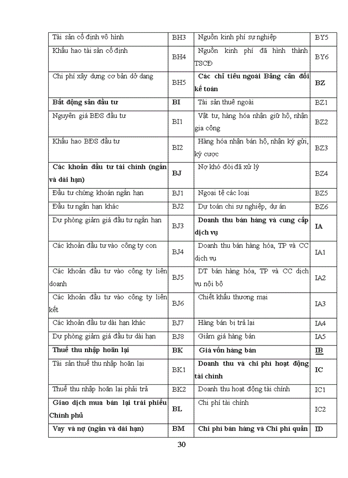 image for page Các giải pháp, đề xuất tổ chức và hoạt động của AASC