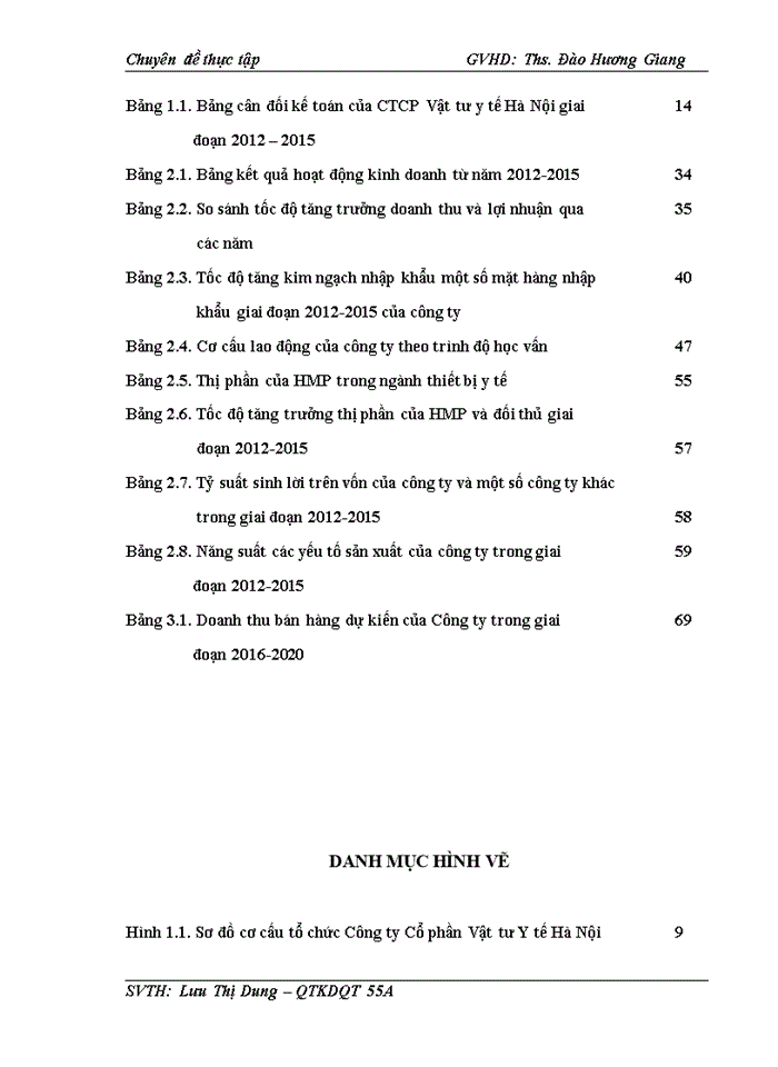 image for page Nâng cao năng lực cạnh tranh của Công ty Cổ phần Vật tư y tế Hà Nội trong lĩnh vực nhập khẩu thiết bị y tế