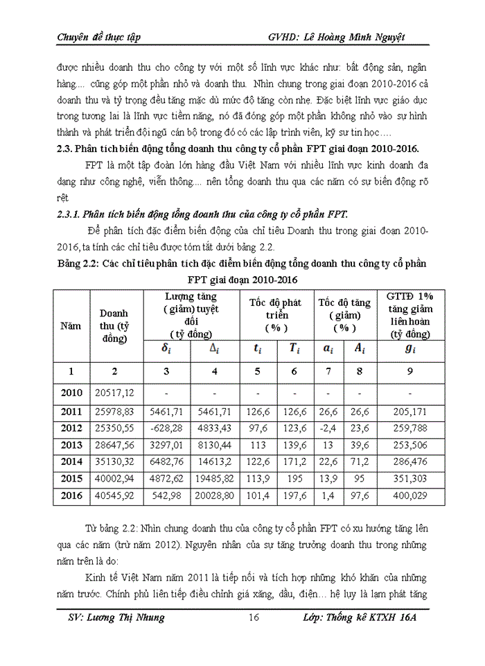 image for page Phân tích thống kê doanh thu công ty cổ phần FPT giai đoạn 2010-2016