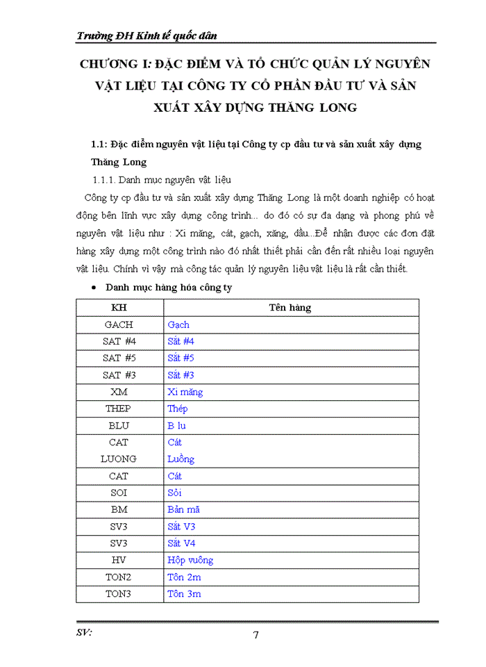 image for page Hoàn thiện kế toán nguyên vật liệu tại Công ty cp đầu tư và sản xuất xây dựng Thăng Long